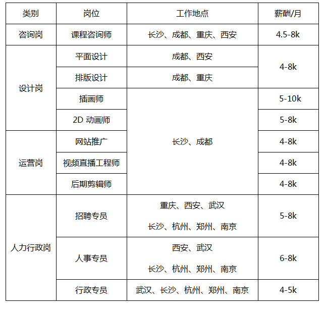 1550059267680911.png image.png