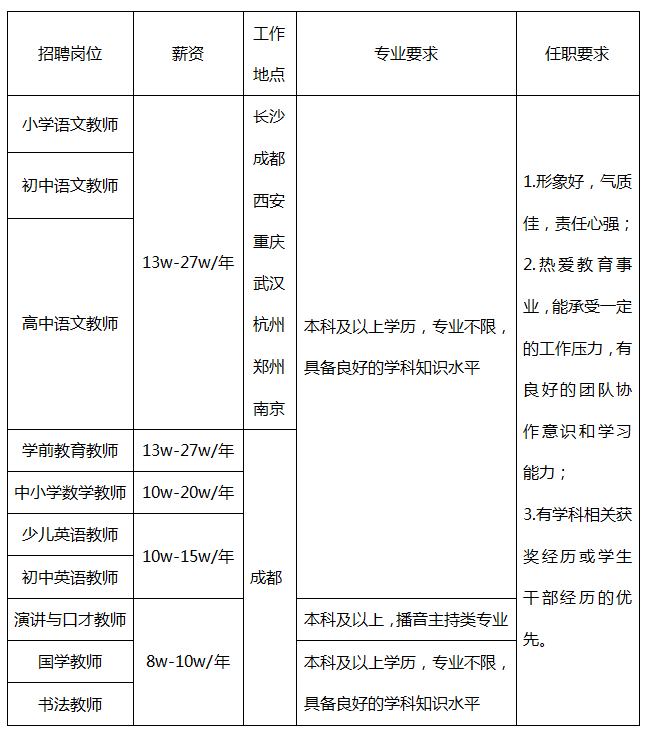 1550059232636268.png image.png